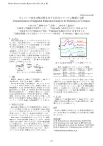 Photon Factory Activity Report 2011 #B  NW10A/2010G591 セルロース加水分解活性を有する担持ルテニウム触媒の分析 Characterization of Supported Ruthenium Catalysts for Hydrolysis of Cellu