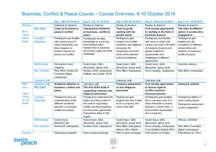 Business, Conflict & Peace Course – Course Overview, 6-10 October 2014 Morning Key Topic 9h1513h00, 30min break