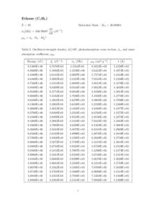 Ethane (C2 H6 ) Z = 18 σa (Mb) = Molecular Mass : MA = df