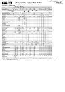 Neuer Fahrplan, gültig ab 6. Juli[removed]Bruck an der Mur (- Utschgraben) - Leoben