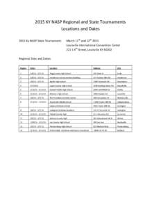 2015 KY NASP Regional and State Tournaments Locations and Dates 2015 Ky NASP State Tournament: March 11th and 12th 2015 Louisville International Convention Center