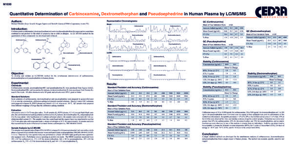 M1030  Quantitative Determination of Carbinoxamine, Dextromethorphan and Pseudoephedrine in Human Plasma by LC/MS/MS Authors:  Representative Chromatograms: