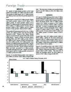 Foreign Trade IMPORTS U.S. imports of edible fishery products in 2010 were valued at $14.8 billion, $1.7 billion more than inThe quantity of edible imports was 5.5 billion pounds, 300 million pounds more than the 