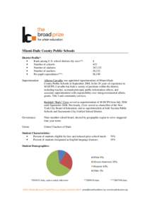 Miami-Dade County Public Schools District Profile*: • Rank among U.S. school districts (by size)**: • Number of schools: