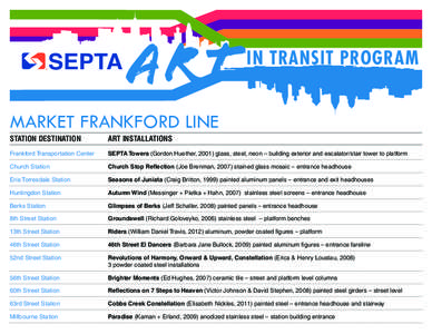 IN TRANSIT PROGRAM  MARKET FRANKFORD LINE STATION DESTINATION	 ART INSTALLATIONS													 Frankford Transportation Center