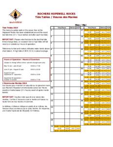 ROCHERS HOPEWELL ROCKS Tide Tables / Heures des Marées May / Mai Tide Tables 2014 The frame to safely walk on the ocean floor at the Hopewell Rocks has been established around the exact