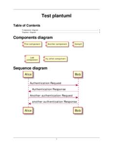 Test plantuml Table of Contents Components diagram ........................................................................................................... 1 Sequence diagram ..........................................