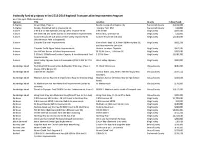 Sound Transit / Everett /  Washington / Prostitution in the United States / Snohomish County /  Washington / Interurban Trail / Washington State Route 524 / Washington State Route 522 / Washington State Route 527 / Washington State Route 99 / Washington / Transportation in the United States / Seattle metropolitan area