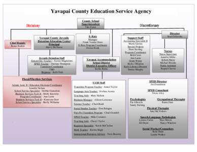 Yavapai County Education Service Agency County School Superintendent Statutory