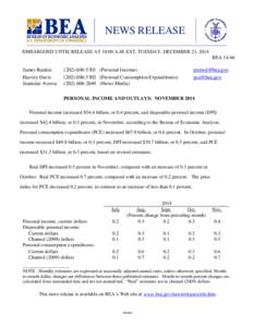 Economics / United Kingdom general elections overview / United States presidential election in Alabama / Demographics of the United States / National Income and Product Accounts / Total personal income