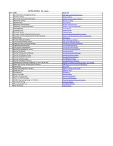 2014 journal surveyxls