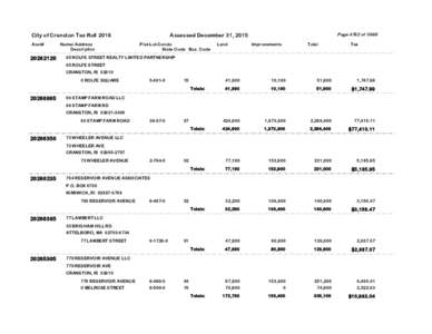 City of Cranston Tax Roll 2016 Acct# Name/ Address