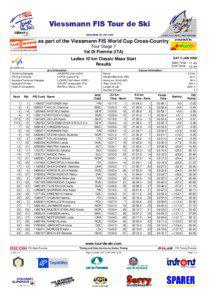 as part of the Viessmann FIS World Cup Cross-Country Tour Stage 7 Val Di Fiemme (ITA)