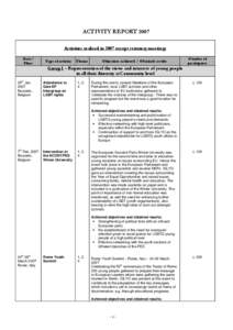 ACTIVITY REPORT 2007 Activities realised in 2007 except statutory meetings Date/ Place  Type of activity