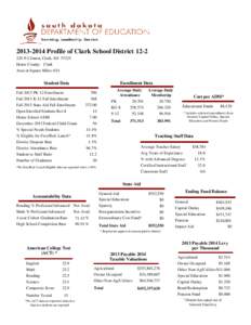 Profile of Clark School DistrictN Clinton, Clark, SDHome County: Clark Area in Square Miles: 624  Student Data
