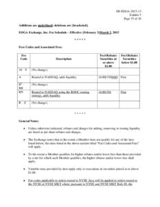 SR-EDGA[removed]Exhibit 5 Page 35 of 36 Additions are underlined; deletions are [bracketed]. EDGA Exchange, Inc. Fee Schedule – Effective [February 3]March 2, 2015 *****