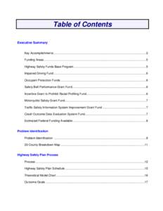 Table of Contents Executive Summary Key Accomplishments ...............................................................................................................2 Funding Areas .....................................