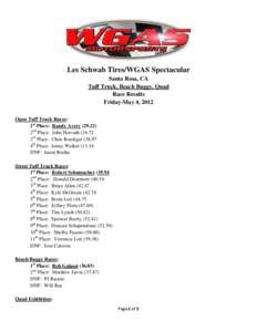 Les Schwab Tires/WGAS Spectacular Santa Rosa, CA Tuff Truck, Beach Buggy, Quad Race Results Friday-May 4, 2012 Open Tuff Truck Races:
