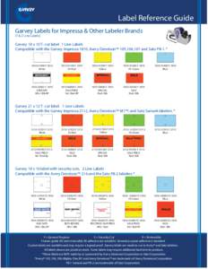 Label Reference Guide Garvey Labels for Impressa & Other Labeler Brands (1 & 2 Line Labels) Garvey 18 x 10 T- cut label. 1 Line Labels Compatible with the Garvey Impressa 1810, Avery Dennison™ 105,106,107 and Sato PB-1