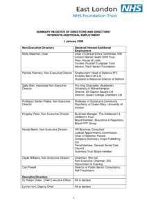 SUMMARY REGISTER OF DIRECTORS AND DIRECTORS’ INTERESTS/ADDITIONAL EMPLOYMENT 1 January 2009 Non-Executive Directors  Declared Interest/Additional