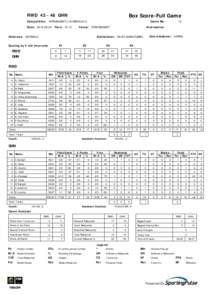 Box Score-Full Game  RWD[removed]GHN