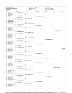 http://www.itftennis.com/womens/tournaments/printabledrawsheet.