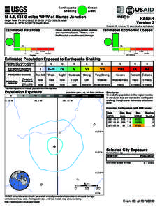 Green Alert Earthquake Shaking M 4.4, 131.0 miles WNW of Haines Junction