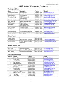 USFS Regional Watershed Contacts