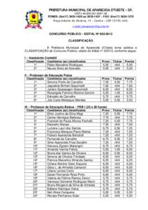 PREFEITURA MUNICIPAL DE APARECIDA D’OESTE – SP. CNPJ[removed]48 FONES: (0xx17[removed]ou[removed] – FAX: (0xx17[removed]Praça Ademir de Oliveira, 10 – Centro – CEP[removed]e-mail: pmapoeste@