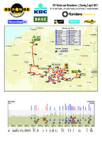 95° Ronde van Vlaanderen | Zondag 3 april[removed]° Tour des Flandres | Giro delle Fiandre | Tour of Flanders | Flandern-Rundfahrt