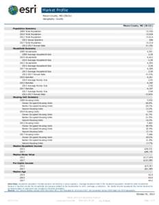 Market Profile Macon County, MO[removed]Geography: County Macon County, MO[removed]Population Summary 2000 Total Population