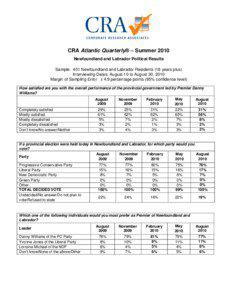 CRA Atlantic Quarterly® – Summer 2010 Newfoundland and Labrador Political Results Sample: 401 Newfoundland and Labrador Residents (18 years plus)