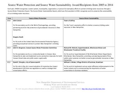 Source Water Protection and Source Water Sustainability Award Recipients from 2005 to 2014 Each year, NHDES recognizes a water system, municipality, organization, or person for exemplary efforts to protect drinking water