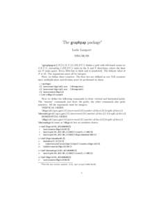 The graphpap package∗ Leslie Lamport[removed] \graphpaper[hN i](hX,Y i)(hDX,DY i) Makes a grid with left-hand corner at (hX,Y i), extending (hDX,DY i) units in the X and Y directions, where the lines are N units apar