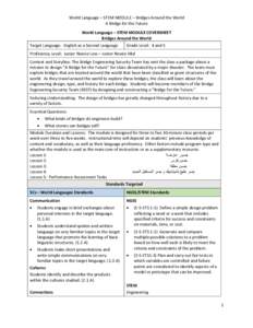 World Language – STEM MODULE – Bridges Around the World A Bridge for the Future World Language – STEM MODULE COVERSHEET Bridges Around the World Target Language: English as a Second Language