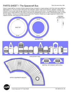 PARTS SHEET 1 The Spacecraft Bus  Parts Set version May 1999 Cassini’s spacecraft bus consists of twelve equipment bays arranged in a regular polygon with three extra bays added as appendages to it. The bus contains el