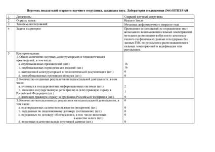 Microsoft Word - Pokaz_L4_stns_2.doc