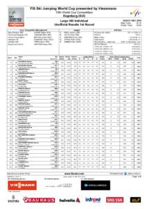 FIS Ski Jumping World Cup presented by Viessmann 10th World Cup Competition Engelberg (SUI) SUN 21 DEC[removed]:15 Start Time: