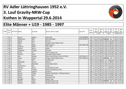 RV Adler Lüttringhausen 1952 e.V. 3. Lauf Gravity-NRW-Cup Kothen in WuppertalElite Männer + U19Platz