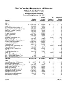 North Carolina Department of Revenue William S. Lee Tax Credits Research and Development Processed during Calendar Year[removed]Taxpayer