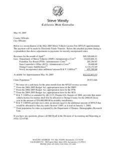 State Controller's Office, Division of Accounting and Reporting, Motor Vehicle License Fees, Payable May 10, 2005, Per Capita = $[removed], reconcilialtion, new city calculation