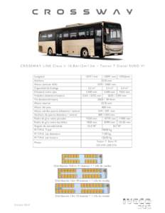 CROSSWAY LINE Clase II 10,8m/12m/13m – Tector 7 Diesel EURO VI Longitudmmmm 12962mm Anchura 2550 mm