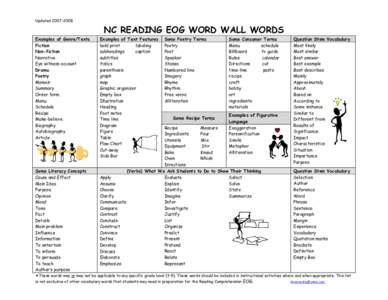UpdatedNC READING EOG WORD WALL WORDS Examples of Genre/Texts Fiction Non-fiction