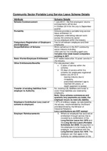 Human resource management / Industrial relations / Portable long service leave / Long service leave / Management / Accrual / Employee benefit / Defined benefit pension plan / Employee Retirement Income Security Act / Employment compensation / Australian labour law / Labor