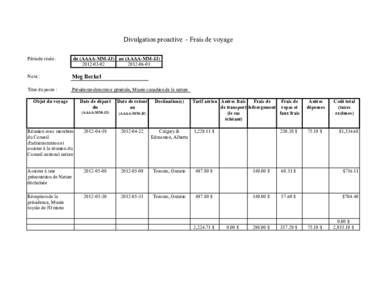 Divulgation proactive - Frais de voyage Période visée : du (AAAA-MM-JJ) au (AAAA-MM-JJ[removed]-06-01