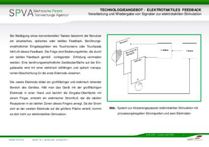 TECHNOLOGIEANGEBOT - ELEKTROTAKTILES FEEDBACK Verarbeitung und Wiedergabe von Signalen zur elektrotaktilen Stimulation Bei Betätigung eines konventionellen Tasters bekommt der Benutzer ein akustisches, optisches oder ta