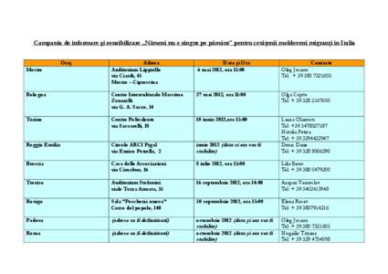 Campania de informare şi sensibilizare „Nimeni nu e singur pe pământ” pentru cetăţenii moldoveni migranţi în Italia Oraş Adresa Auditorium Lippiello via Ciardi, 43