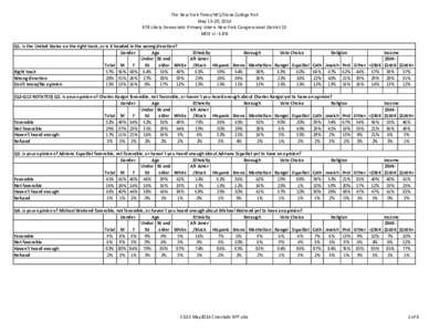 The New York Times/NY1/Siena College Poll May 15-20, [removed]Likely Democratic Primary Voters New York Congressional District 13 MOE +/- 3.8% Q1. Is the United States on the right track, or is it headed in the wrong dir