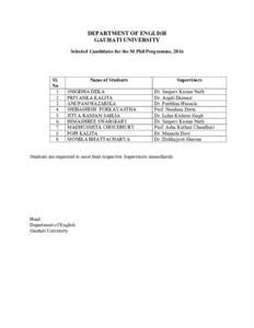 DEPARTMENT OF ENGLISH GAUHATI UNIVERSITY Selected Candidates for the M Phil Programme, 2016 Sl. No