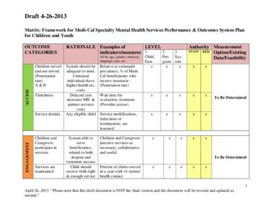 Draft[removed]Matrix: Framework for Medi-Cal Specialty Mental Health Services Performance & Outcomes System Plan for Children and Youth OUTCOME CATEGORIES